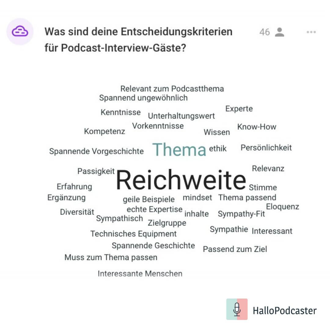 Entscheidungskriterien fuer Podcast Gastanfragen Umfrage von HalloPodcaster